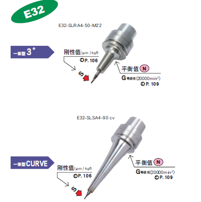 南京E32一体式热装刀柄