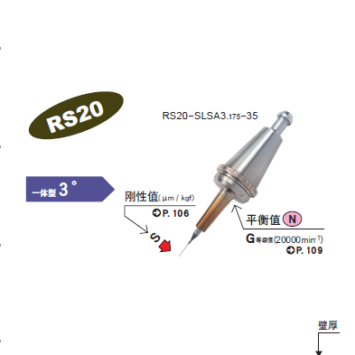 南京RS20一体式热装刀柄