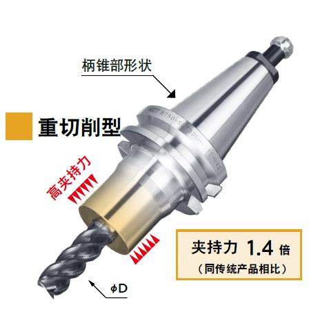 伊春重切削型热装刀柄