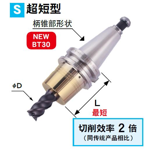 伊春超短型热装刀柄