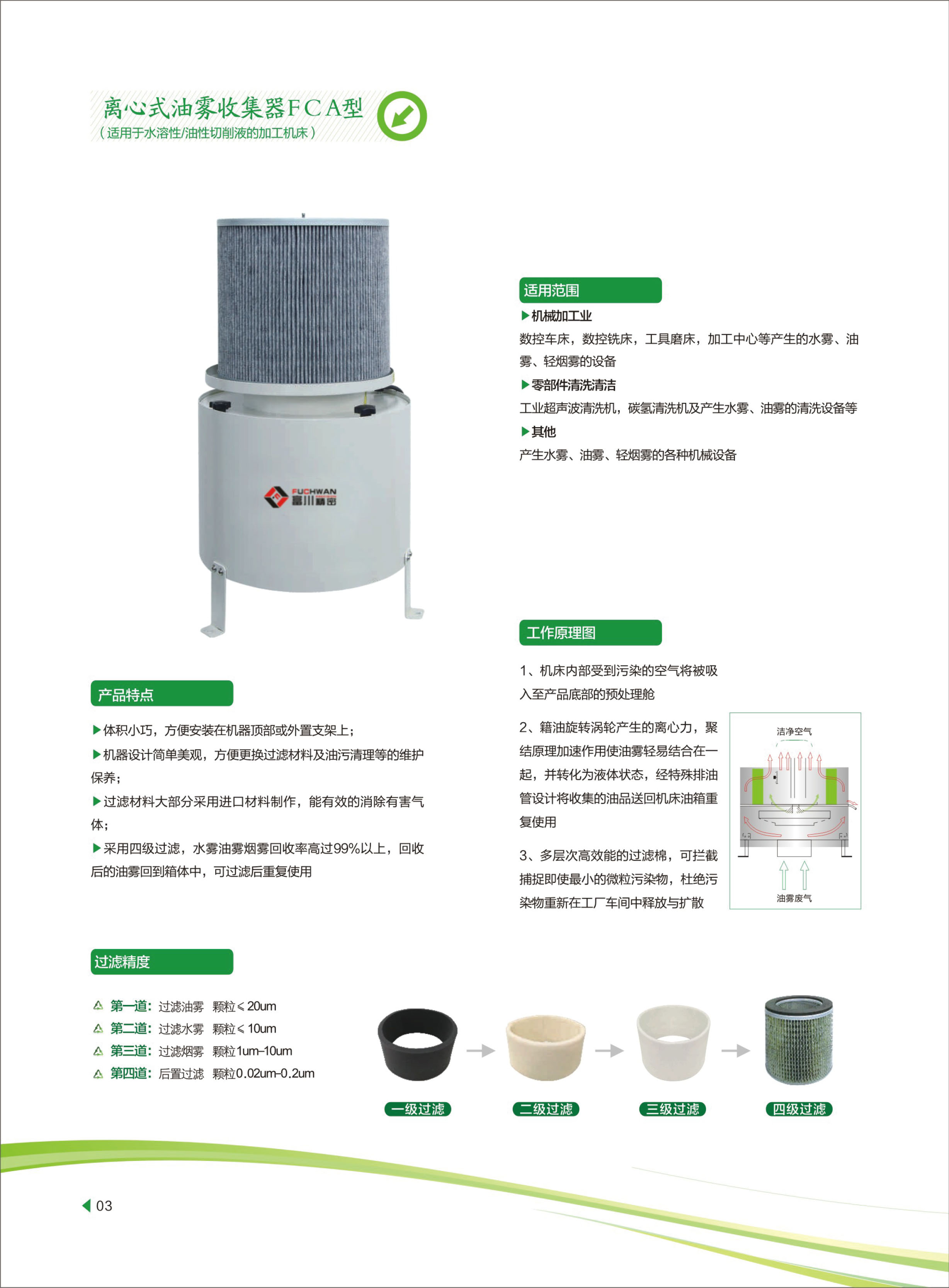 油雾收集器FCA-750
